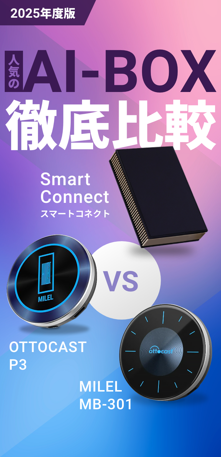 AI-BOX