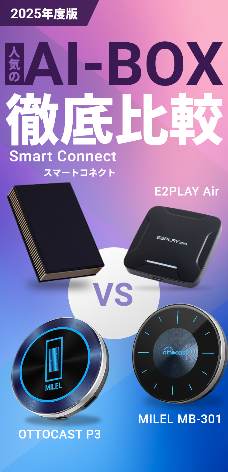 AI-BOX